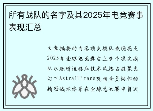 所有战队的名字及其2025年电竞赛事表现汇总